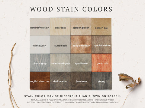 Heritage Sign Co Stain Chart